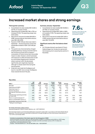 Thumbnail Axfood Quarterly Report 2020-q3