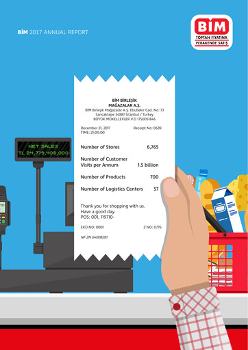 Vorschaubild BİM Birleşik Mağazalar Jahresbericht 2017