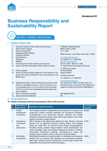 Miniature NBCC India Rapport ESG 2024-2025