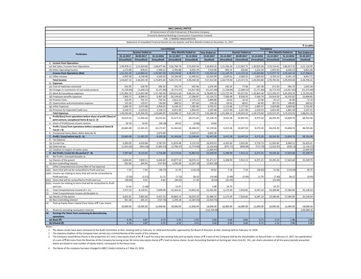 Thumbnail NBCC India Quarterly Report 2017-q3