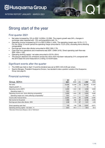 Thumbnail Husqvarna Quarterly Report 2021-q1