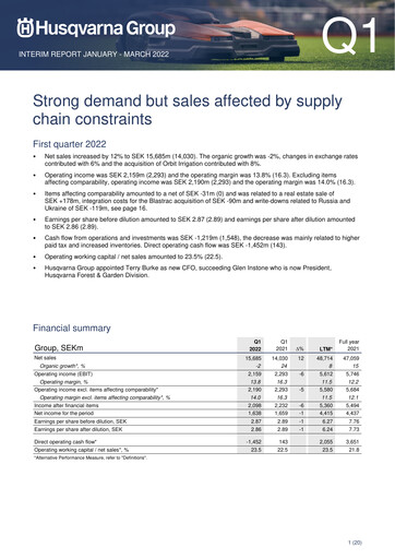 Thumbnail Husqvarna Quarterly Report 2022-q1