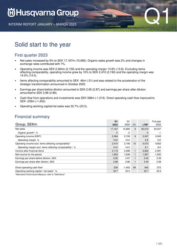 Thumbnail Husqvarna Quarterly Report 2023-q1
