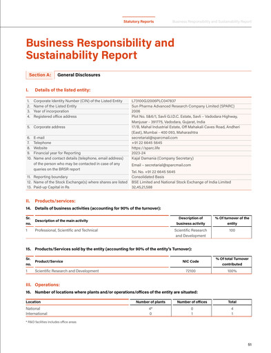 Vorschaubild SPARC ESG-Bericht 2023-2024