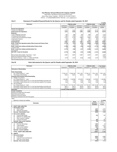 Thumbnail SPARC Quarterly Report 2015-q2