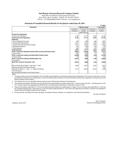 Thumbnail SPARC Quarterly Report 2016-q1