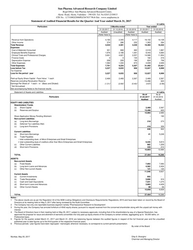 Thumbnail SPARC Quarterly Report 2016-q4