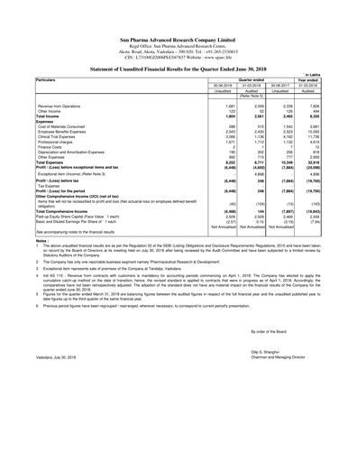 Thumbnail SPARC Quarterly Report 2018-q1