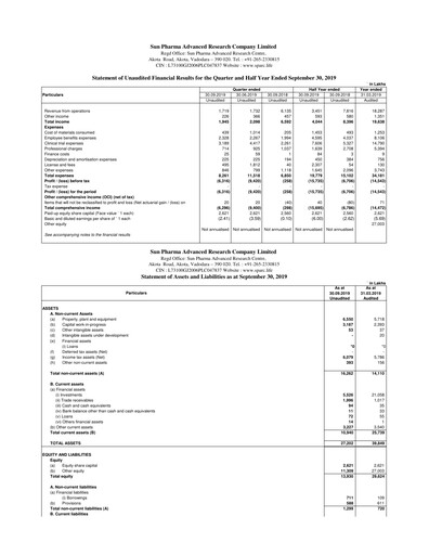 Thumbnail SPARC Quarterly Report 2019-q2