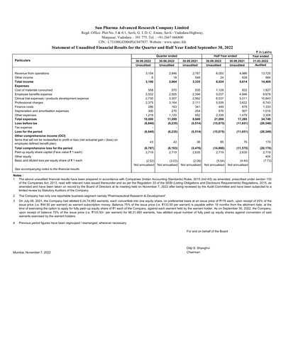 Thumbnail SPARC Quarterly Report 2022-q2