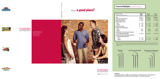 Vorschaubild Darden Restaurants
 Jahresbericht 2001