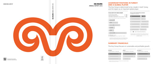 Thumbnail Koç Holding
 Annual Report 2016