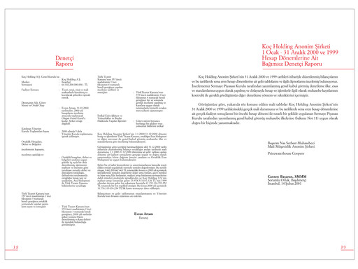 Thumbnail Koç Holding
 Annual Report 2000