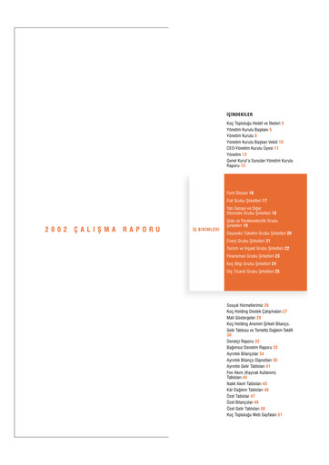 Thumbnail Koç Holding
 Annual Report 2002