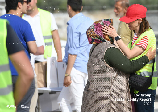 Thumbnail Koç Holding
 Sustainability Report 2022