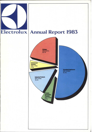 Miniature Electrolux Rapport annuel 1983