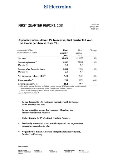 Thumbnail Electrolux Quarterly Report 2001-q1
