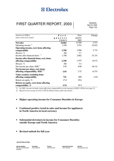 Thumbnail Electrolux Quarterly Report 2003-q1