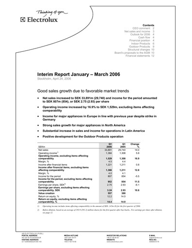 Thumbnail Electrolux Quarterly Report 2006-q1