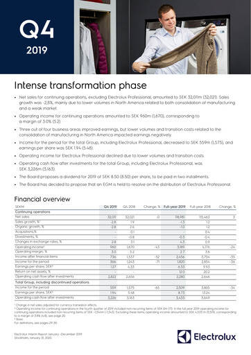 Thumbnail Electrolux Quarterly Report 2019-q4