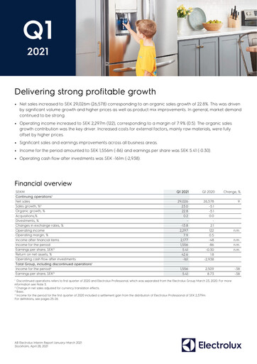 Thumbnail Electrolux Quarterly Report 2021-q1
