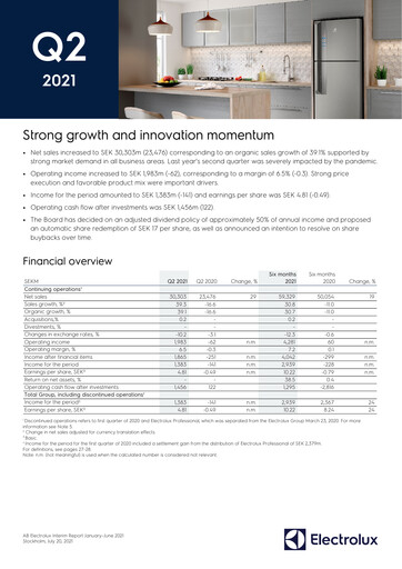 Thumbnail Electrolux Quarterly Report 2021-q2
