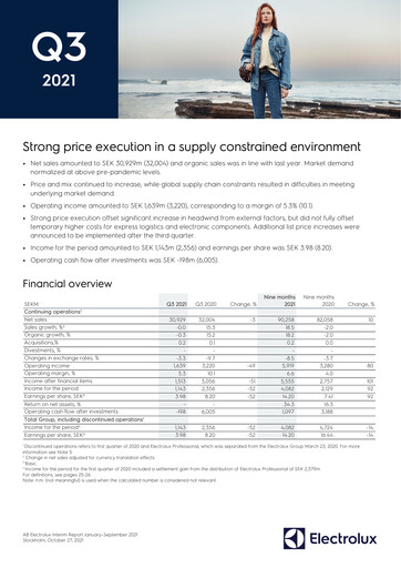Thumbnail Electrolux Quarterly Report 2021-q3
