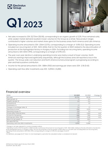 Thumbnail Electrolux Quarterly Report 2023-q1