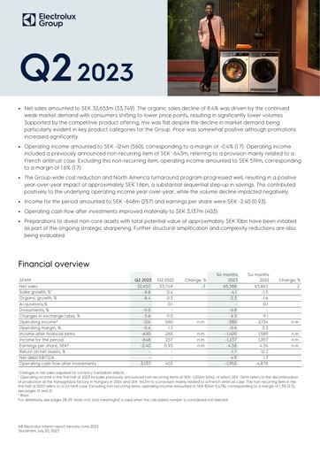 Thumbnail Electrolux Quarterly Report 2023-q2