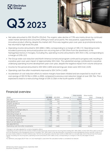 Thumbnail Electrolux Quarterly Report 2023-q3