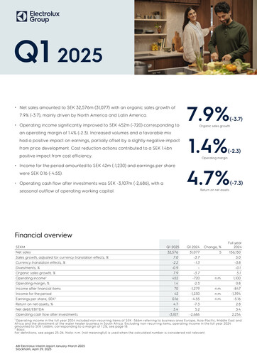 Thumbnail Electrolux Quarterly Report 2025-q1