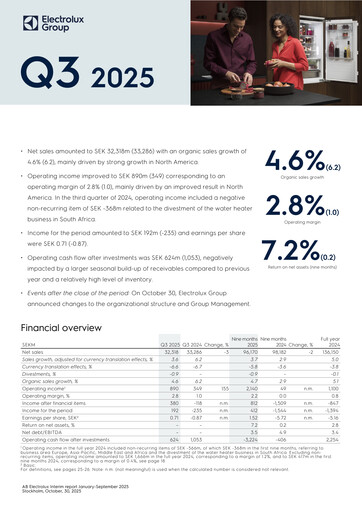 Thumbnail Electrolux Quarterly Report 2025-q3