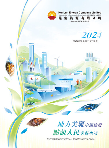 Miniature Kunlun Energy Company Rapport annuel 2024