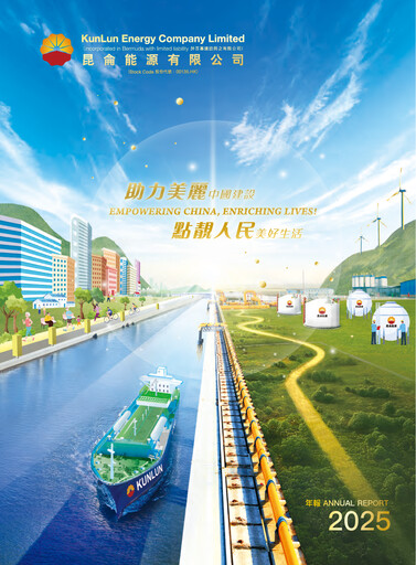 Miniature Kunlun Energy Company Rapport annuel 2025