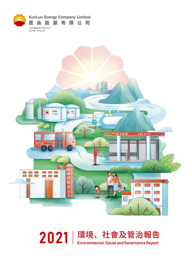 Thumbnail Kunlun Energy Company ESG Report 2021
