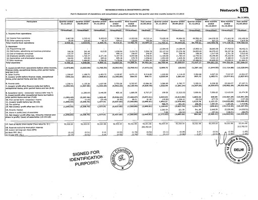 Thumbnail Network18
 Quarterly Report 2013-q4