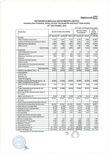 Thumbnail Network18
 Quarterly Report 2022-q3