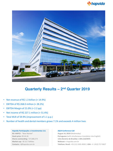 Thumbnail Hapvida Quarterly Report 2019-q2
