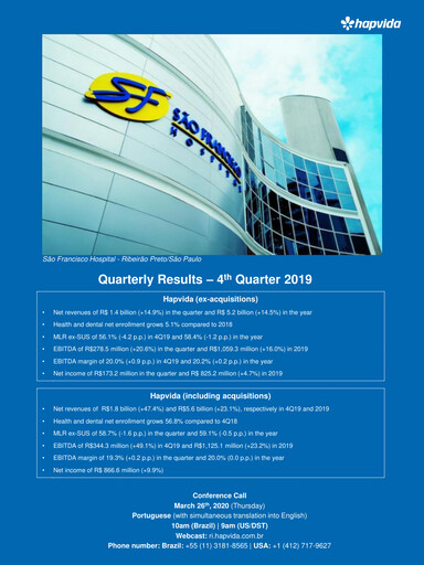 Thumbnail Hapvida Quarterly Report 2019-q4