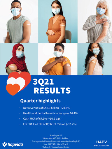 Thumbnail Hapvida Quarterly Report 2021-q3