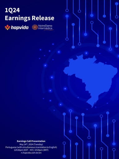 Thumbnail Hapvida Quarterly Report 2024-q1
