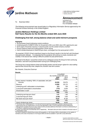 Thumbnail Jardine Matheson Half-year Report 2020-h1