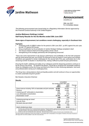 Thumbnail Jardine Matheson Half-year Report 2021-h1