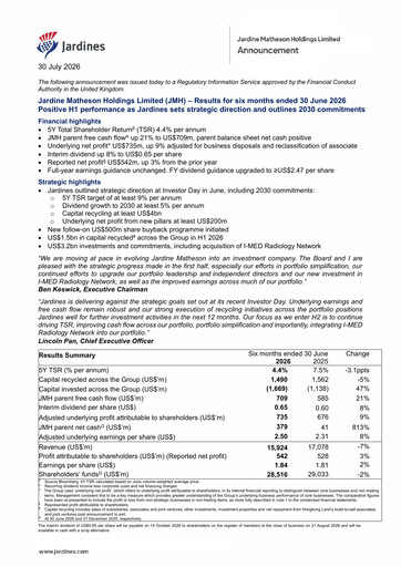 Thumbnail Jardine Matheson Half-year Report 2026-h1
