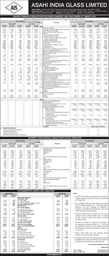 Thumbnail Asahi India Glass Financial Report 2013-2014