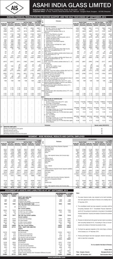 Thumbnail Asahi India Glass Half-year Report 2012-h1