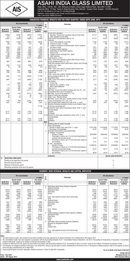 Thumbnail Asahi India Glass Quarterly Report 2014-q1