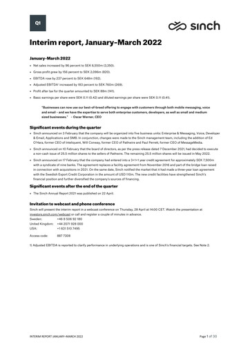 Thumbnail Sinch
 Quarterly Report 2022-q1