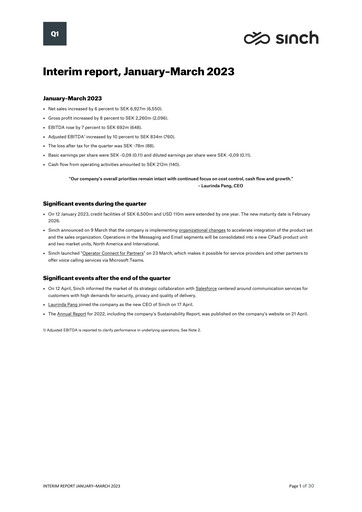 Thumbnail Sinch
 Quarterly Report 2023-q1