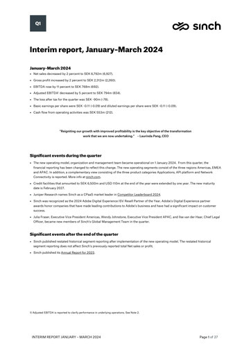 Thumbnail Sinch
 Quarterly Report 2024-q1